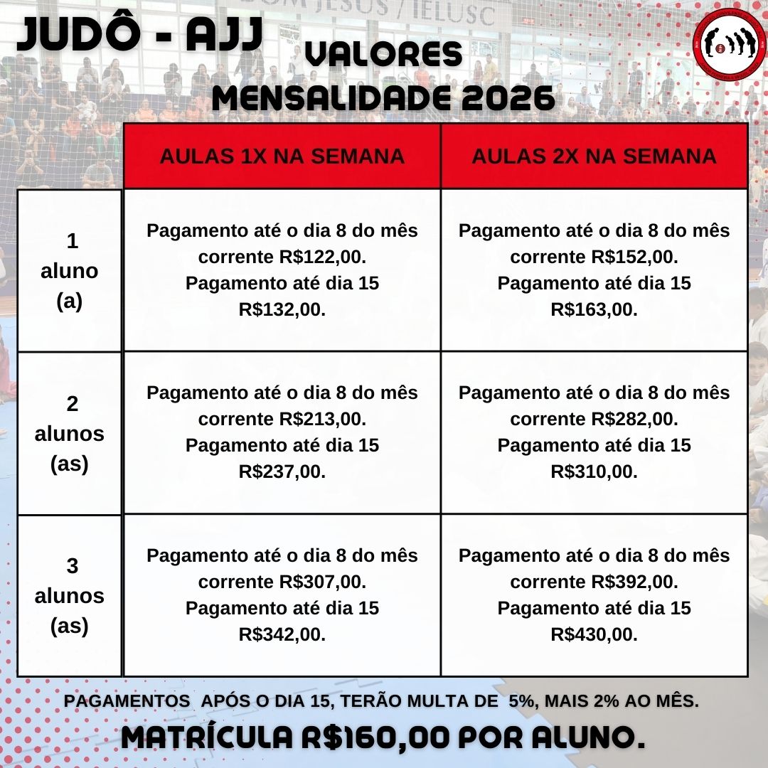 Tabela de valores da mensalidade 2026 do judô AJJ, para 1, 2 ou 3 alunos, com aulas 1 ou 2 vezes na semana
